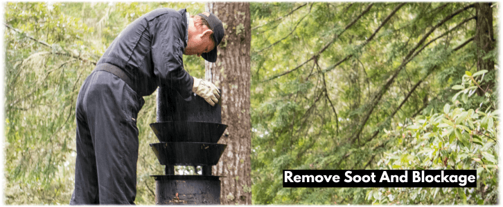 Chimney Cleaning Smyrna